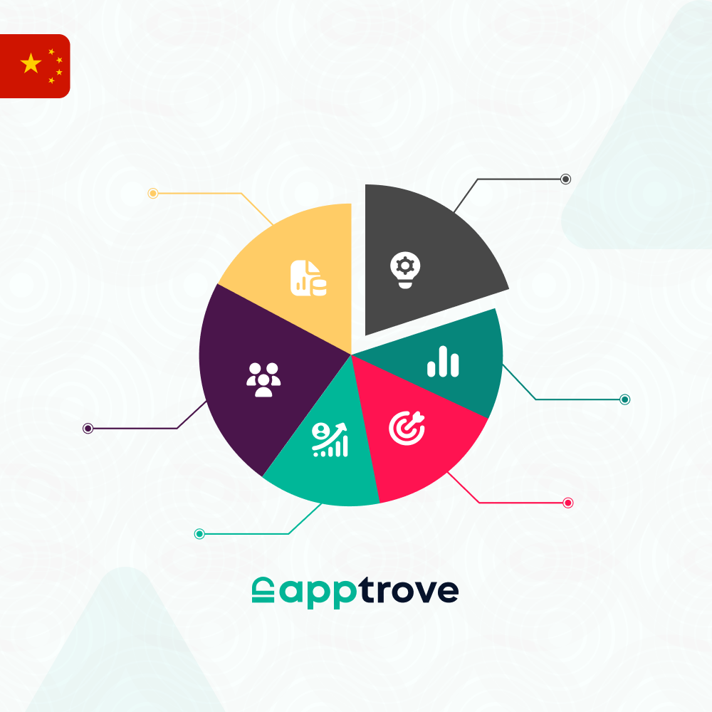 分群专家:智能化客户增长技巧
